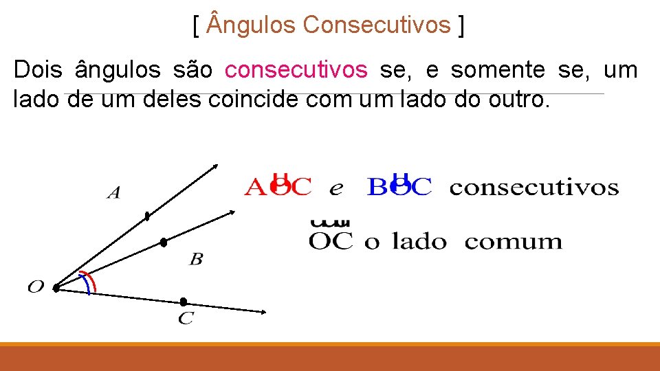 [ ngulos Consecutivos ] Dois ângulos são consecutivos se, e somente se, um lado