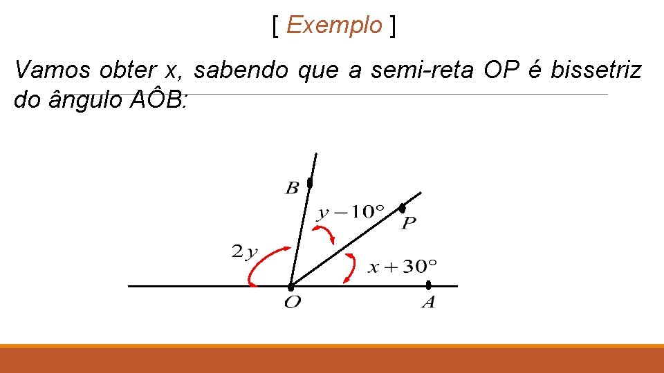 [ Exemplo ] Vamos obter x, sabendo que a semi-reta OP é bissetriz do