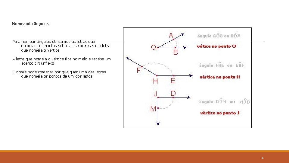 Nomeando ângulos Para nomear ângulos utilizamos as letras que nomeiam os pontos sobre as