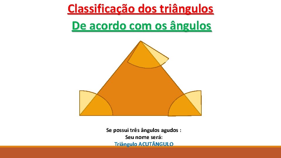 Classificação dos triângulos De acordo com os ângulos Se possui três ângulos agudos :