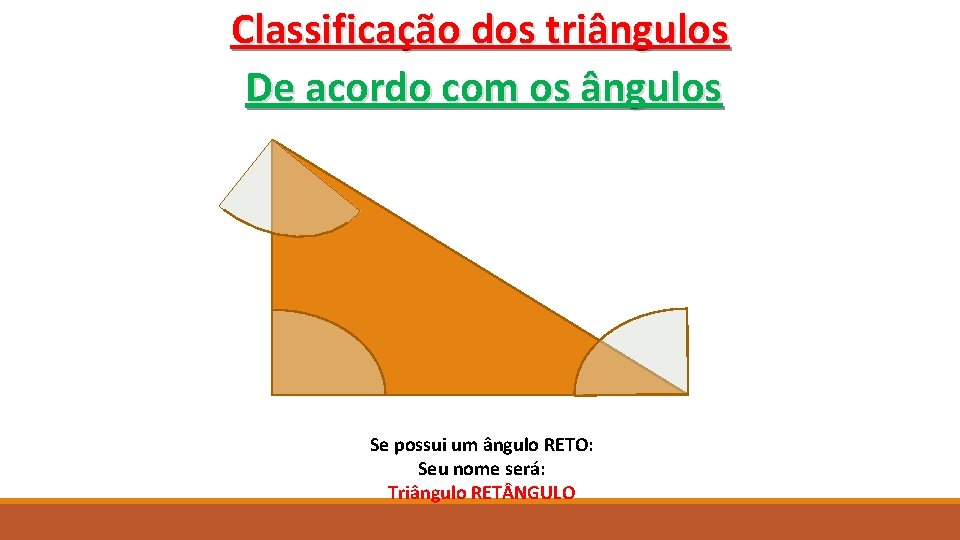 Classificação dos triângulos De acordo com os ângulos Se possui um ângulo RETO: Seu