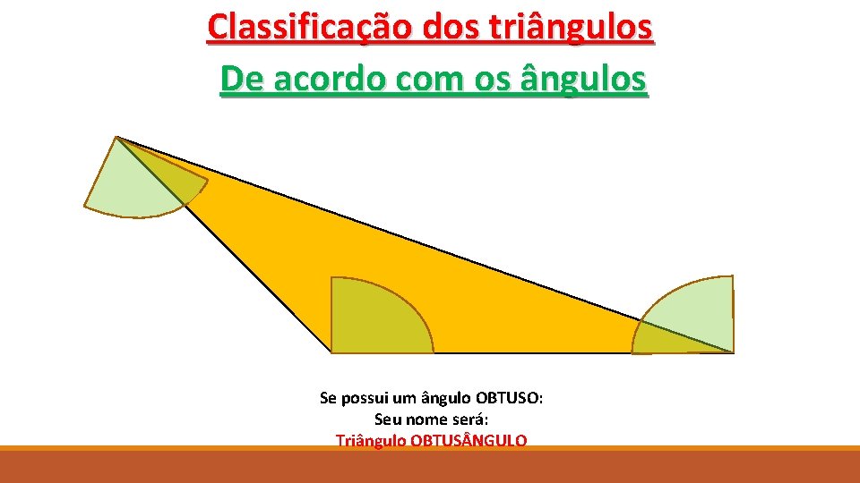 Classificação dos triângulos De acordo com os ângulos Se possui um ângulo OBTUSO: Seu