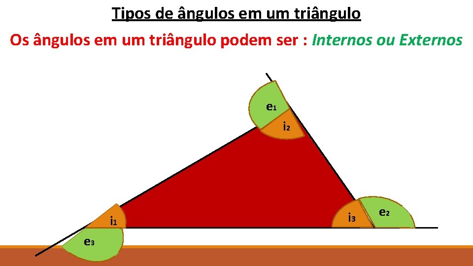 Tipos de ângulos em um triângulo Os ângulos em um triângulo podem ser :