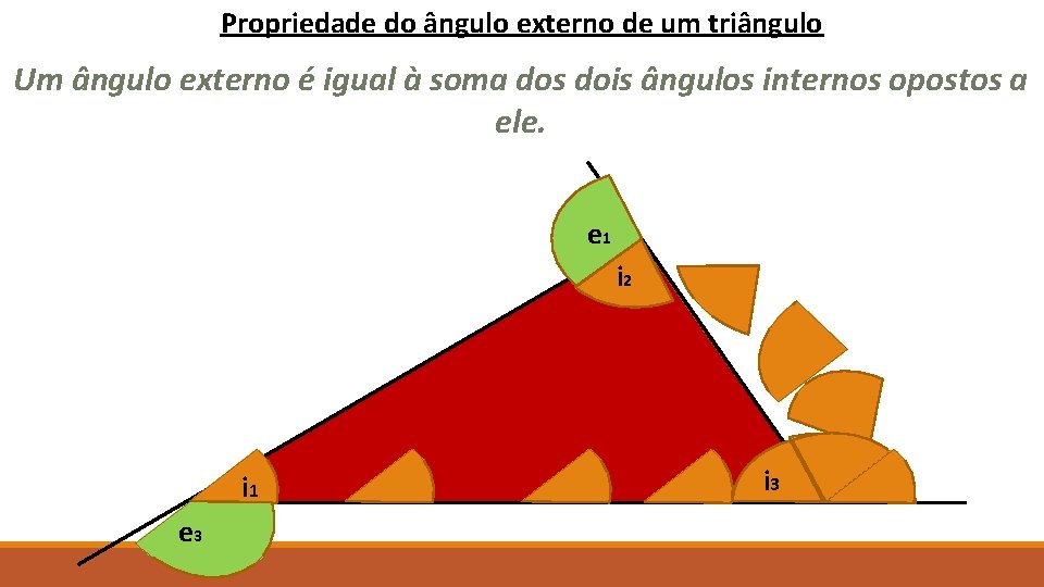 Propriedade do ângulo externo de um triângulo Um ângulo externo é igual à soma