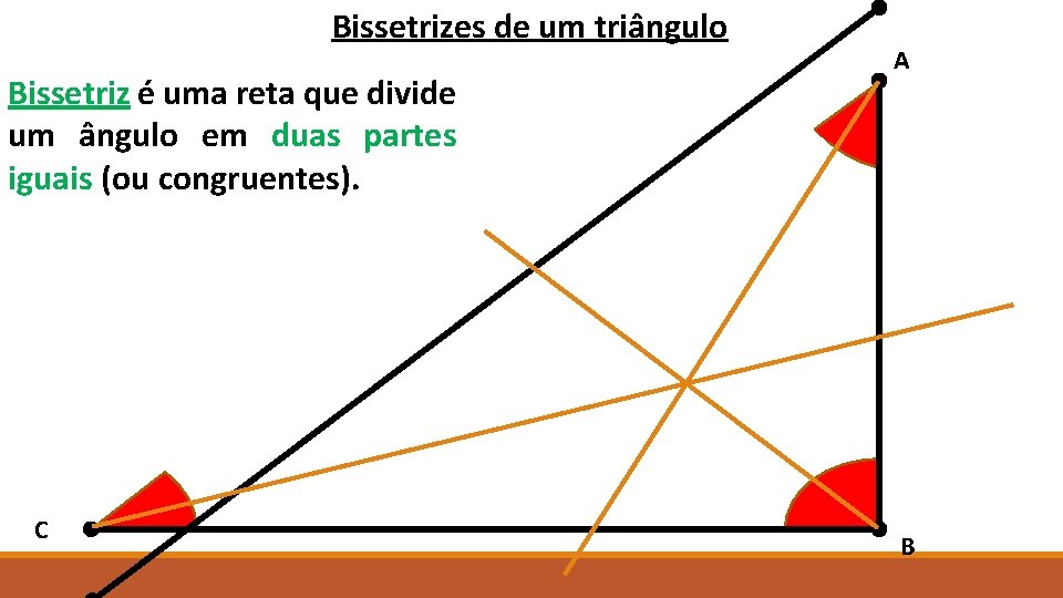 Bissetrizes de um triângulo Bissetriz é uma reta que divide um ângulo em duas