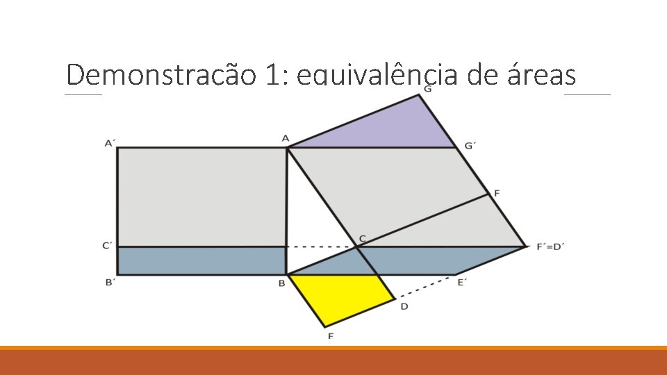 Demonstração 1: equivalência de áreas 