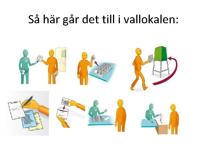 Så här går det till i vallokalen: 