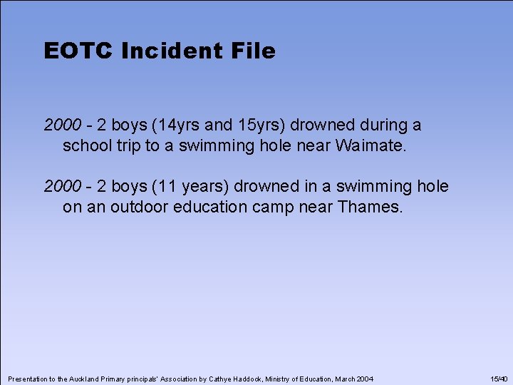 EOTC Incident File 2000 - 2 boys (14 yrs and 15 yrs) drowned during