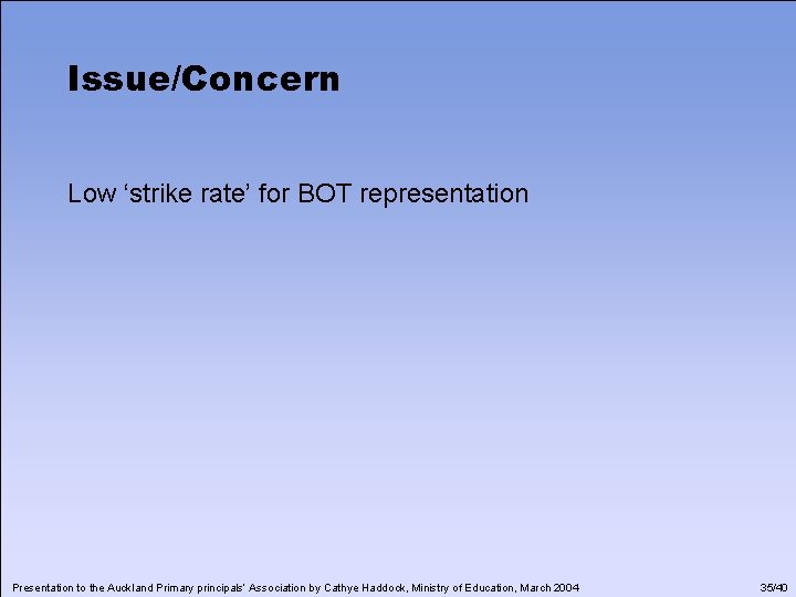 Issue/Concern Low ‘strike rate’ for BOT representation Presentation to the Auckland Primary principals’ Association