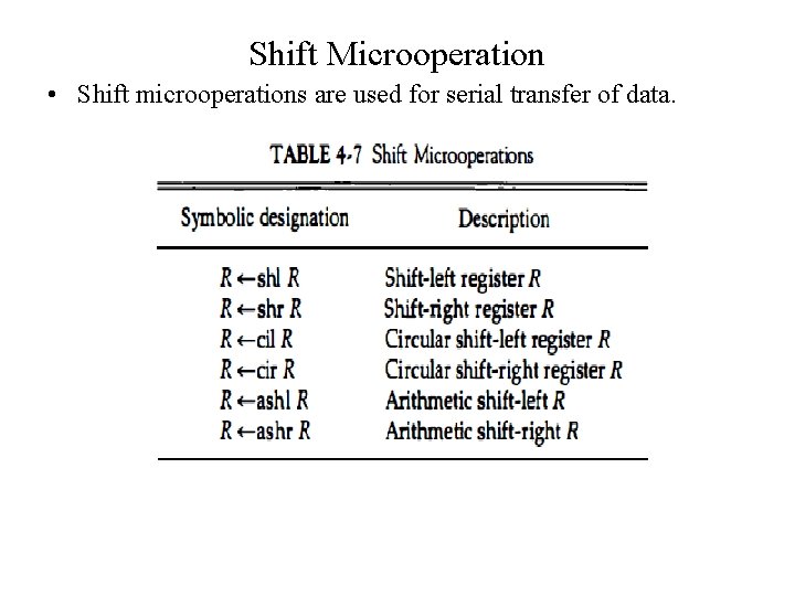Shift Microoperation • Shift microoperations are used for serial transfer of data. Shift Microoperation • Shift microoperations are used for serial transfer of data.