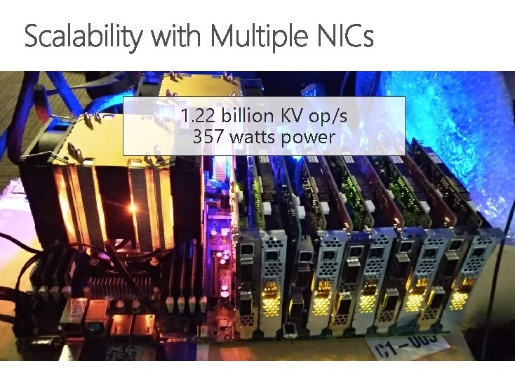 1. 22 billion KV op/s 357 watts power 