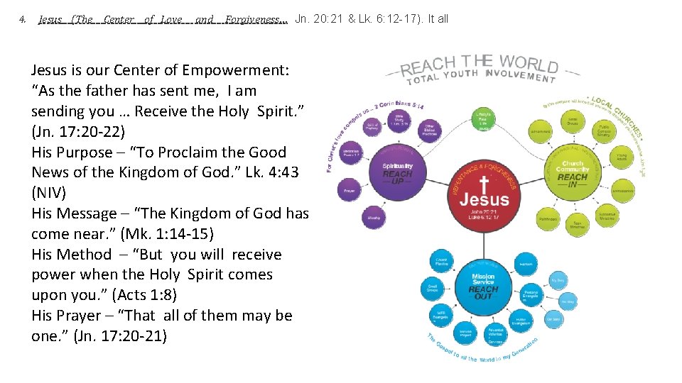 4. Jesus (The Center of Love and Forgiveness… Jn. 20: 21 & Lk. 6: