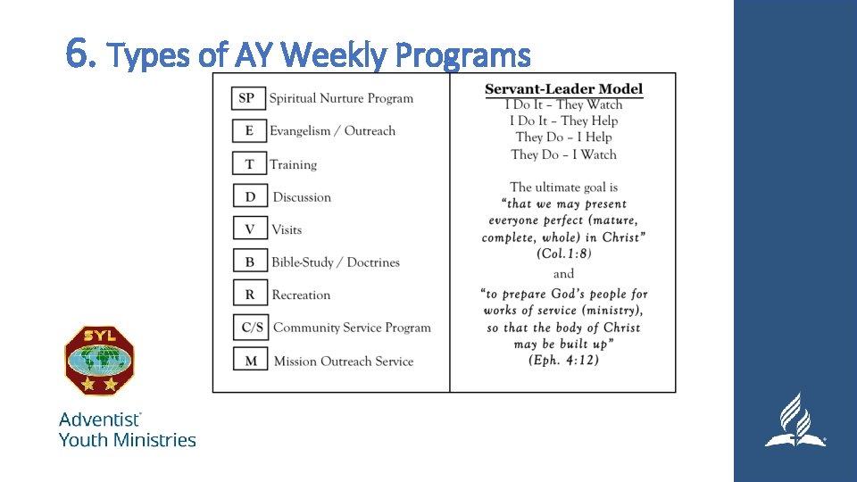 6. Types of AY Weekly Programs 