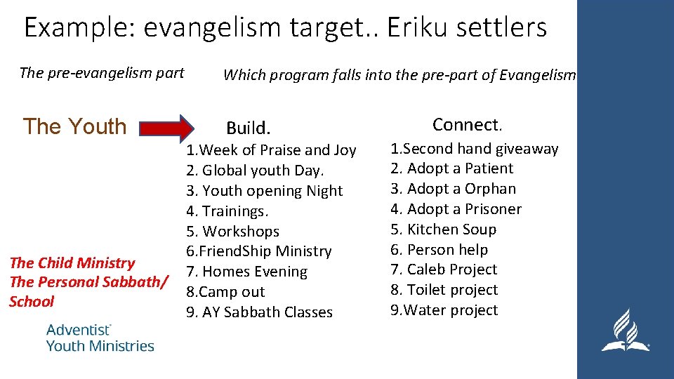 Example: evangelism target. . Eriku settlers The pre-evangelism part Which program falls into the