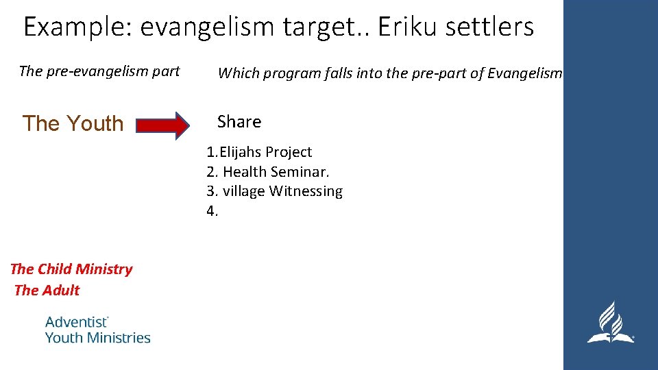 Example: evangelism target. . Eriku settlers The pre-evangelism part Which program falls into the