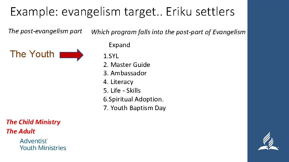 Example: evangelism target. . Eriku settlers The post-evangelism part The Youth The Child Ministry