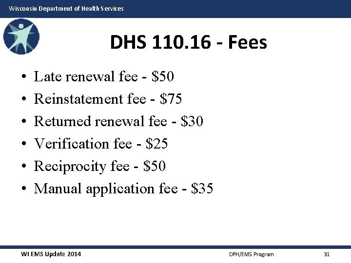 Wisconsin Department of Health Services DHS 110. 16 - Fees • • • Late