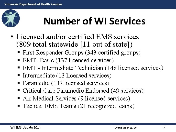 Wisconsin Department of Health Services Number of WI Services • Licensed and/or certified EMS