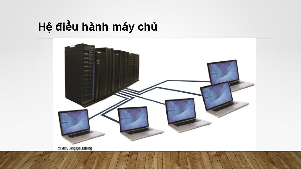 Hệ điều hành máy chủ 