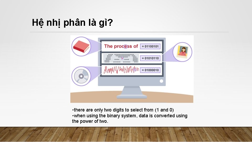 Hệ nhị phân là gì? • there are only two digits to select from