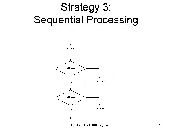 Strategy 3: Sequential Processing Python Programming, 2/e 71 