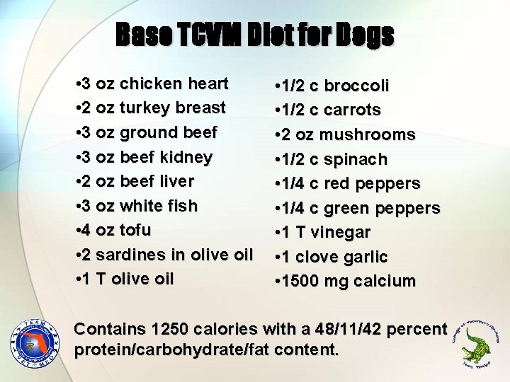 Base TCVM Diet for Dogs • 3 oz chicken heart • 2 oz turkey