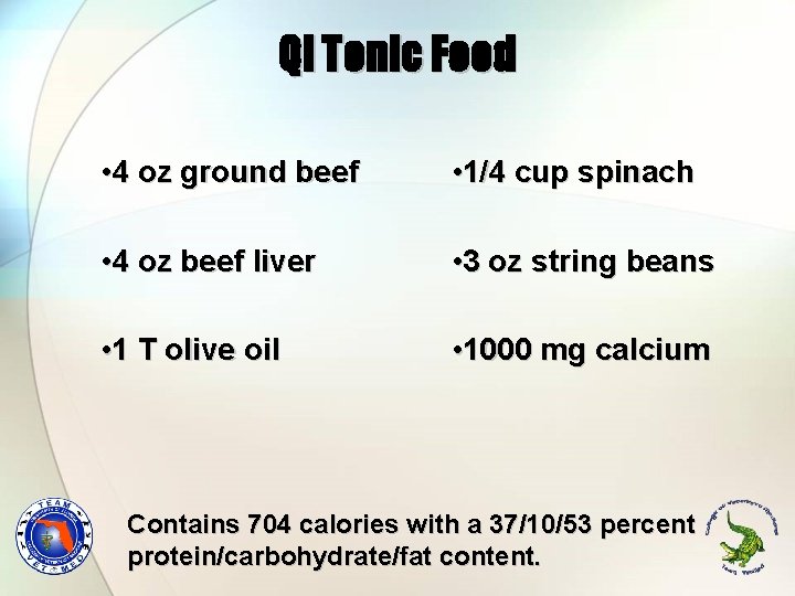 Qi Tonic Food • 4 oz ground beef • 1/4 cup spinach • 4
