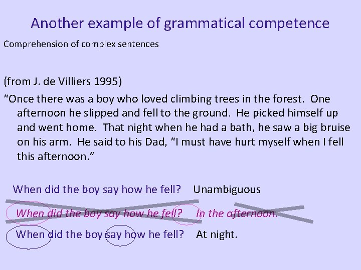 Another example of grammatical competence Comprehension of complex sentences (from J. de Villiers 1995)