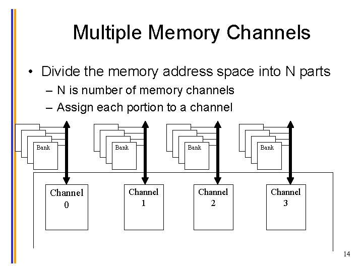 Multiple Memory Channels • Divide the memory address space into N parts – N