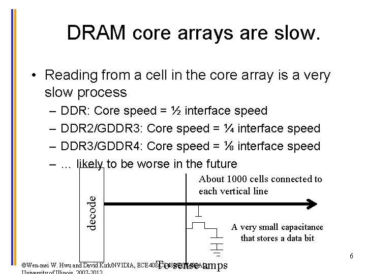 DRAM core arrays are slow. • Reading from a cell in the core array