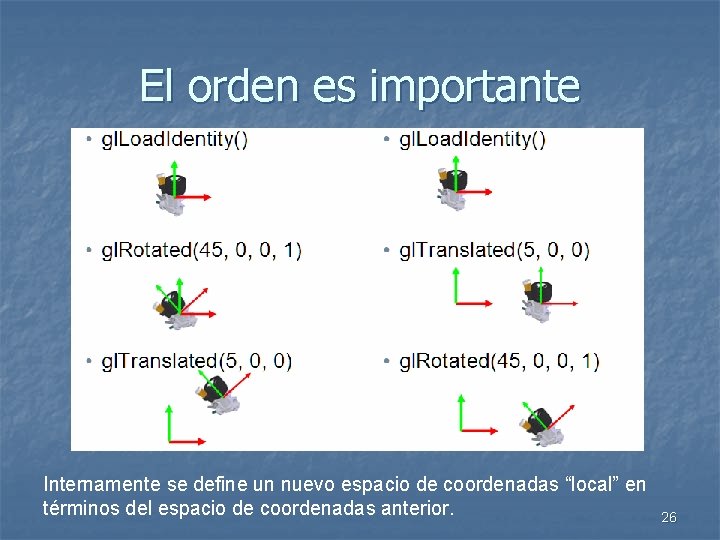 El orden es importante Internamente se define un nuevo espacio de coordenadas “local” en