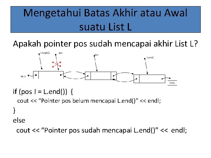 Mengetahui Batas Akhir atau Awal suatu List L Apakah pointer pos sudah mencapai akhir