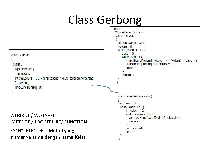 Class Gerbong ATRIBUT / VARIABEL METODE / PROCEDURE/ FUNCTION CONSTRUCTOR = Metod yang namanya