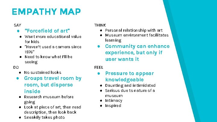 EMPATHY MAP SAY ● “Forcefield of art” ● Want more educational value for kids