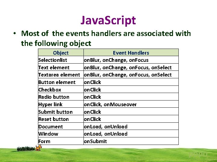 Java. Script • Most of the events handlers are associated with the following object