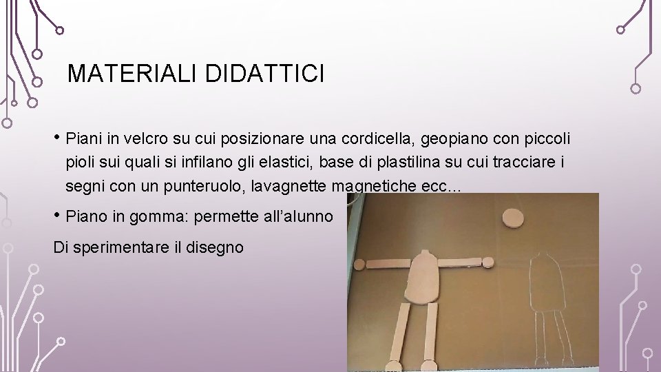 MATERIALI DIDATTICI • Piani in velcro su cui posizionare una cordicella, geopiano con piccoli