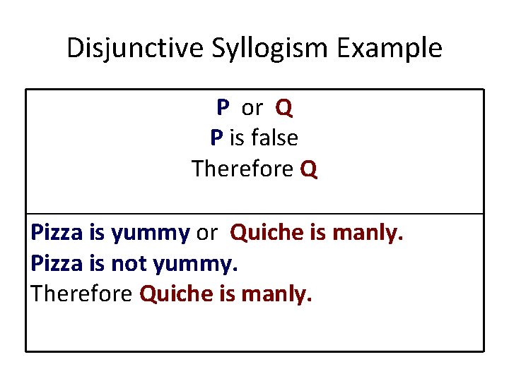 Disjunctive Syllogism Example P or Q P is false Therefore Q Pizza is yummy