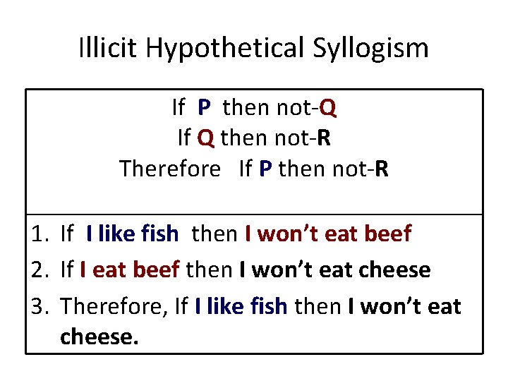 Illicit Hypothetical Syllogism If P then not-Q If Q then not-R Therefore If P