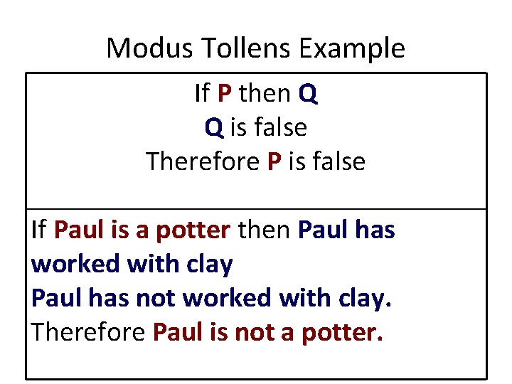 Modus Tollens Example If P then Q Q is false Therefore P is false