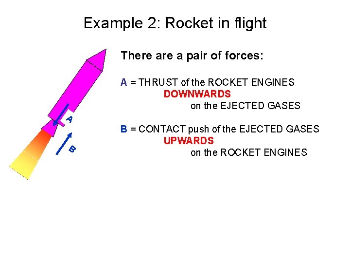 Example 2: Rocket in flight There a pair of forces: A = THRUST of