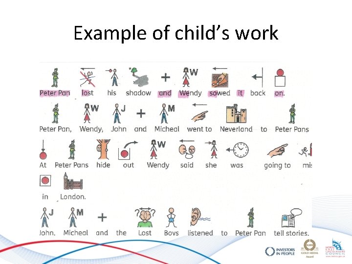 Example of child’s work Example of child’s work