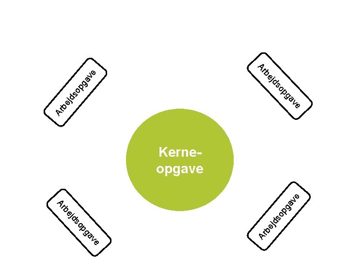 e av pg so jd be e e v ga op ds ej b