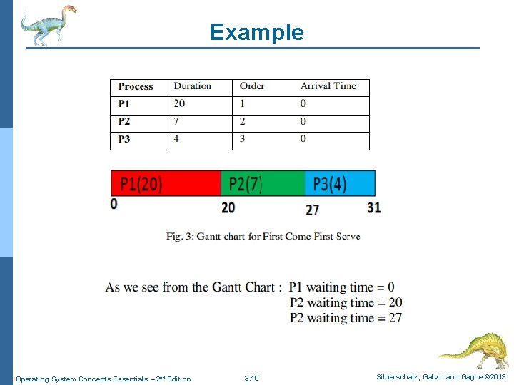Example Operating System Concepts Essentials – 2 nd Edition 3. 10 Silberschatz, Galvin and