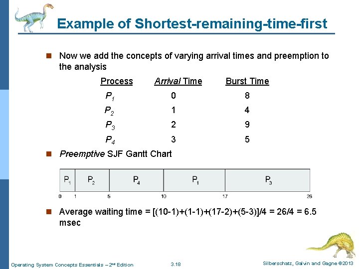 Example of Shortest-remaining-time-first n Now we add the concepts of varying arrival times and