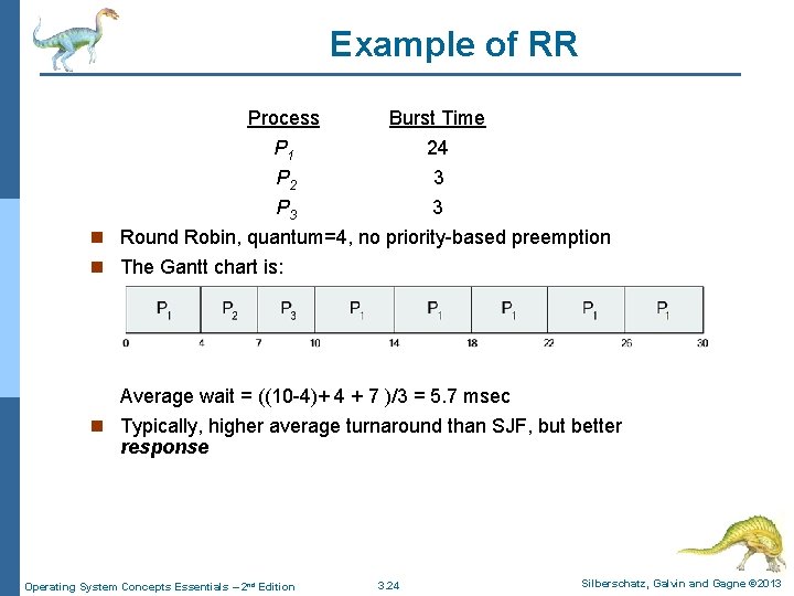 Example of RR Process Burst Time P 1 24 P 2 3 P 3