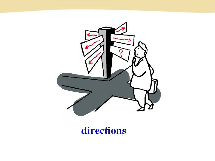 directions 