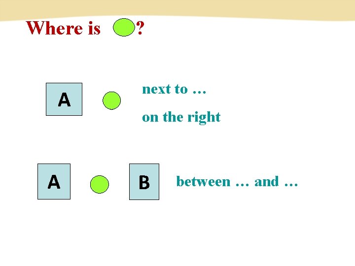 Where is ? A A next to … on the right B between …