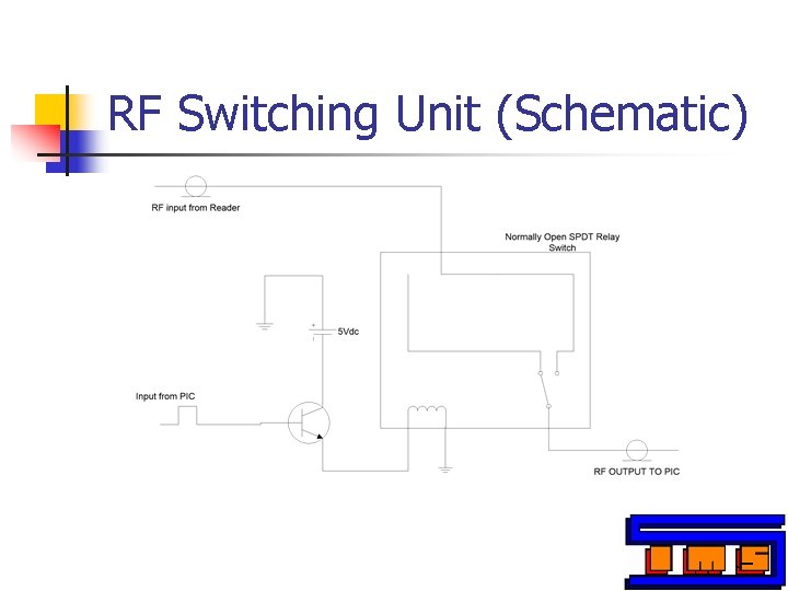 RF Switching Unit (Schematic) RF Switching Unit (Schematic)