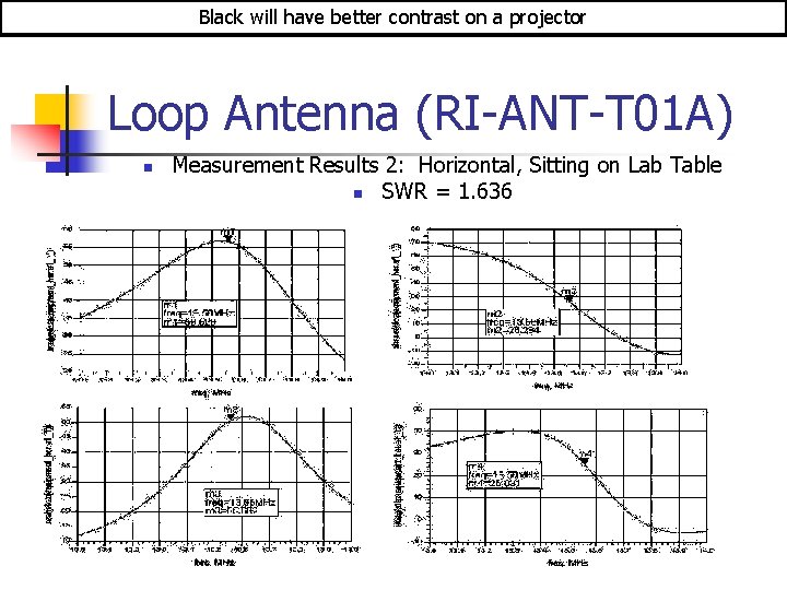 Black will have better contrast on a projector Loop Antenna (RI-ANT-T 01 A) n Black will have better contrast on a projector Loop Antenna (RI-ANT-T 01 A) n