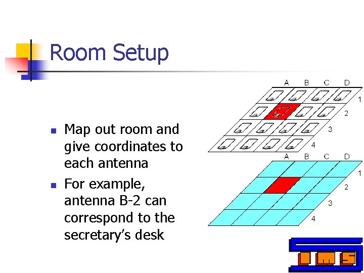 Room Setup n n Map out room and give coordinates to each antenna For Room Setup n n Map out room and give coordinates to each antenna For